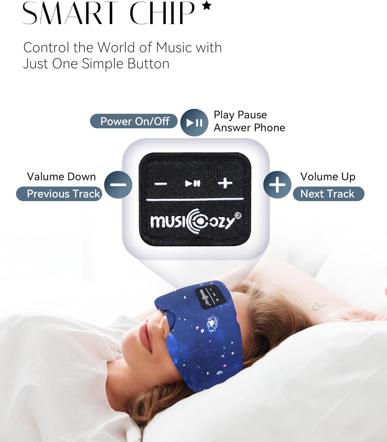 MUSICOZY Sleep Headphones Bluetooth Sleep Mask with Headphones Eye Mask Wireless Bluetooth 5.4 with Adjustable Headband Total Blackout for All Night Sleep, Travel & Nap