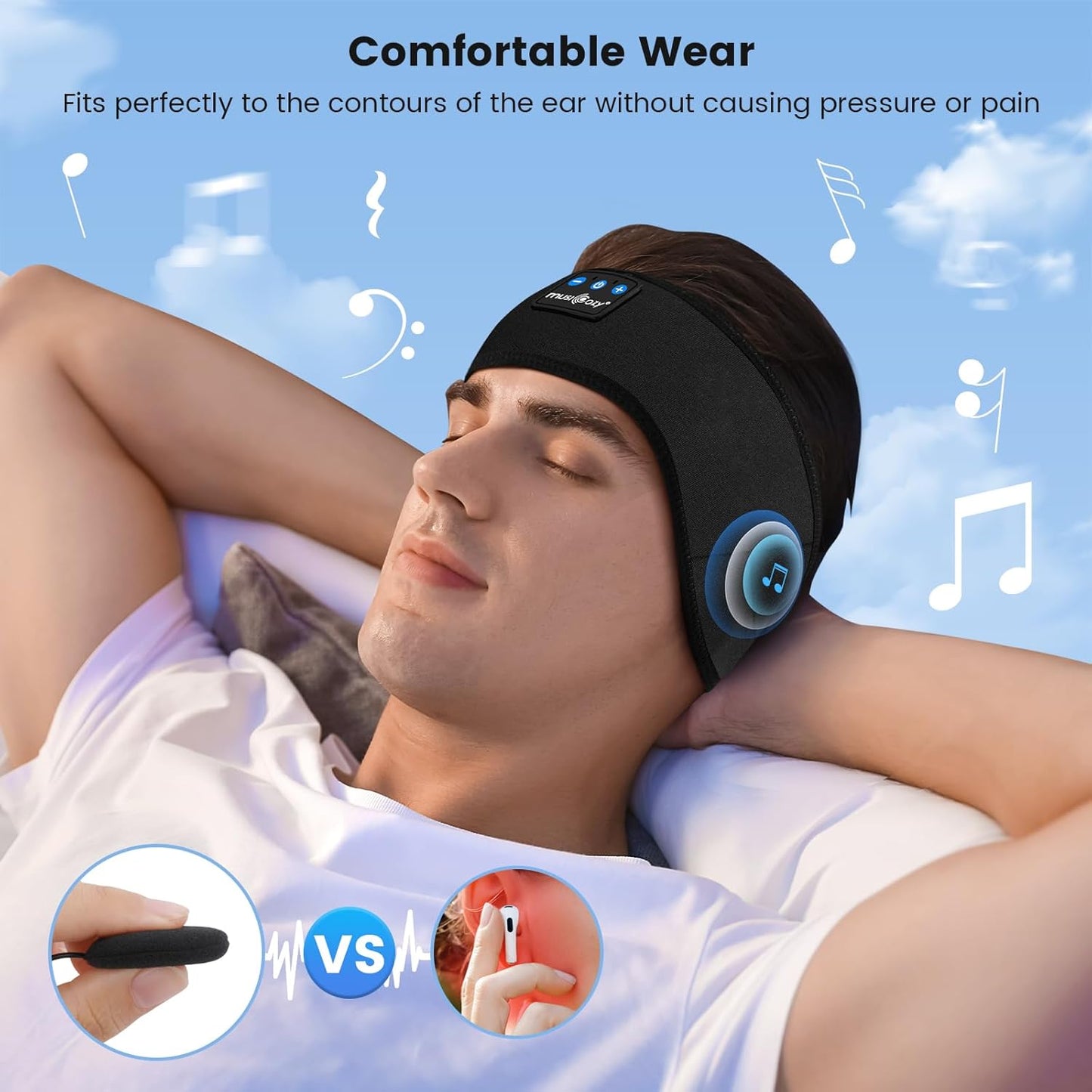 MUSICOZY Sleep Headphones Bluetooth 5.4 Headband, Sports Wireless Earphones Sweat Resistant Earbuds Sleeping Headphone with Ultra-Thin HD Stereo Speaker for Workout Running Cool Gadgets Unique Gifts