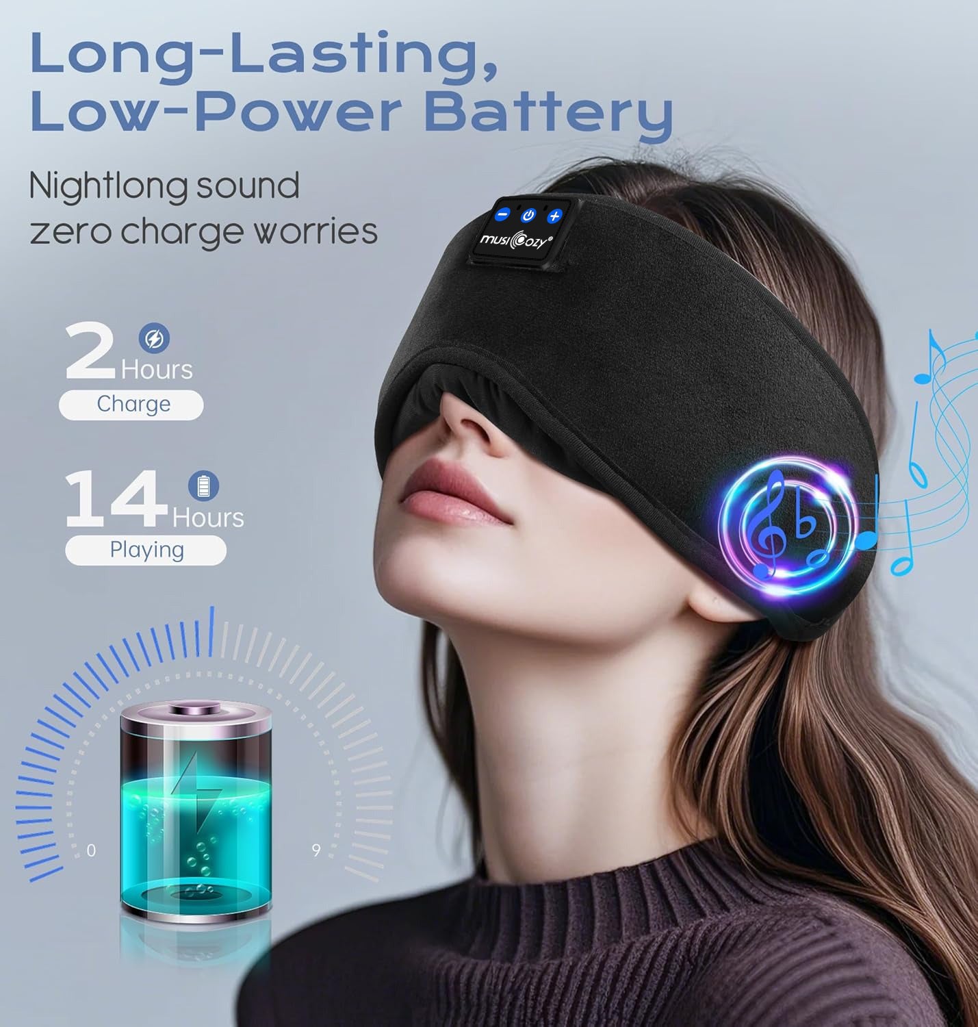 MUSICOZY Bluetooth 5.4 Sleep Headphones Mask – Noise-Cancelling Eye Mask with Ultra-Thin Stereo Speakers, Adjustable Ergonomic Design, for Side Sleepers, Travel, Office, Yoga, Gifts, Stress Relief