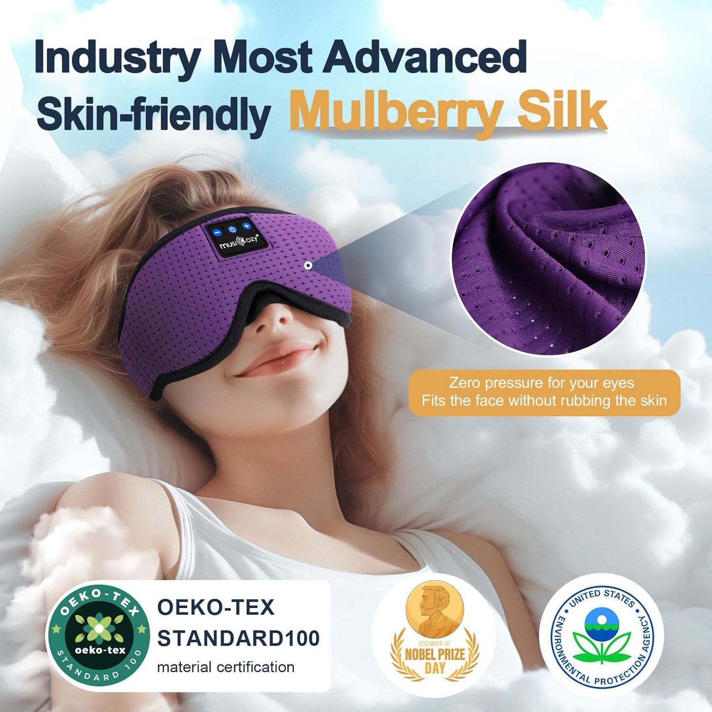 MUSICOZY Bluetooth 5.4 Sleep Headphones Mask – Noise-Cancelling Eye Mask with Ultra-Thin Stereo Speakers, Adjustable Ergonomic Design, for Side Sleepers, Travel, Office, Yoga, Gifts, Stress Relief