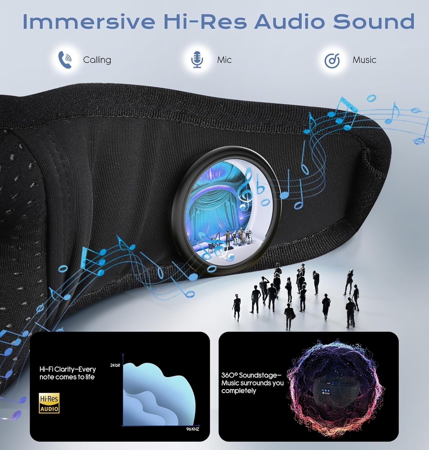 MUSICOZY Bluetooth 5.4 Sleep Headphones Mask – Noise-Cancelling Eye Mask with Ultra-Thin Stereo Speakers, Adjustable Ergonomic Design, for Side Sleepers, Travel, Office, Yoga, Gifts, Stress Relief