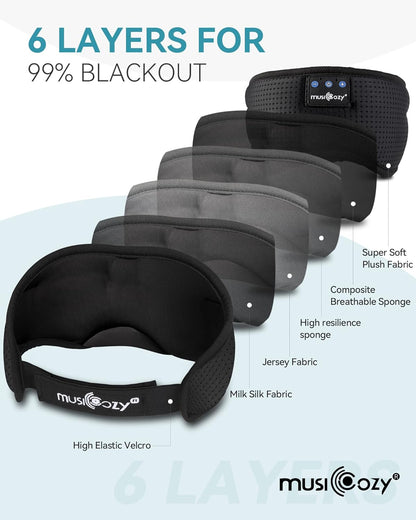 MUSICOZY Sleep Headphones Breathable Bluetooth 5.4 Headband 3D Sleeping Headphones, Wireless Eye Mask Earbuds Earphones for Side Sleeper Office Air Travel Cool Tech Gadgets Unique Gifts