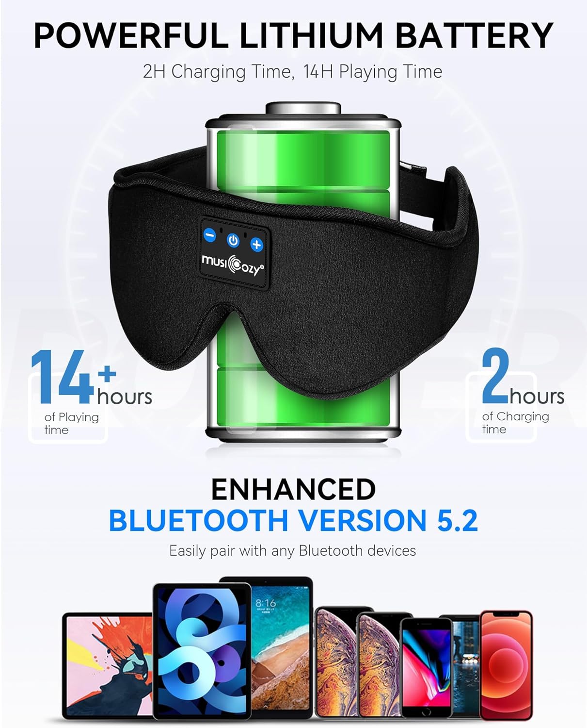 MUSICOZY 3D Bluetooth Sleep Mask with Headphones, Wireless Music Sleep Headband Eye Mask for Side Sleepers, Men, Women, and Mom, Ideal for Sleeping, Travel, Meditation, Cool Tech Gifts