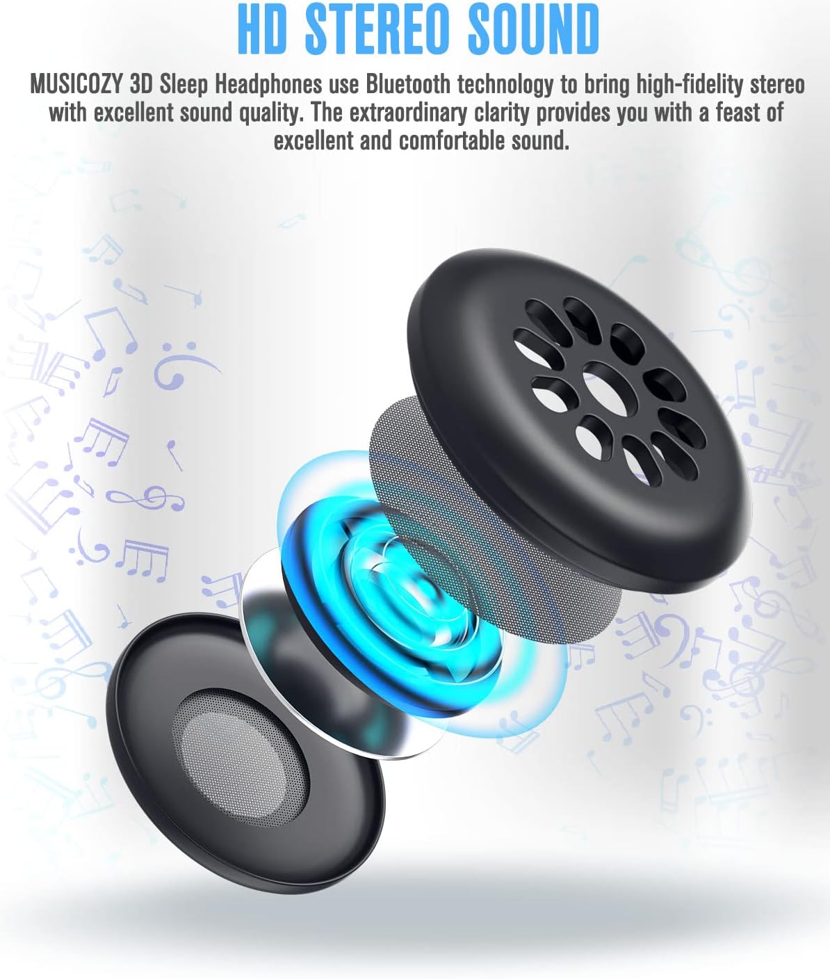 MUSICOZY Bluetooth 5.4 Module for Sleep Headphones, Wireless Control & Speakers with LHDC, LDAC, Hi-Res Audio, Charging Cable Included