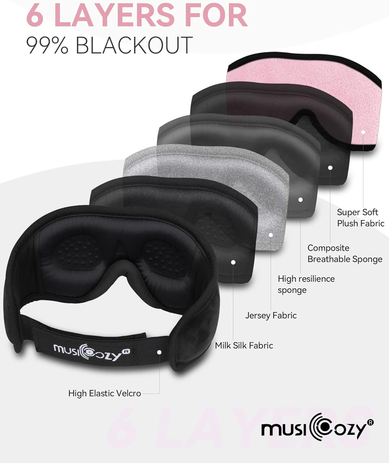 MUSICOZY Sleep Headphones, Bluetooth 5.4 eye mask, ergonomic design, noise reduction, light blocking, comfortable, suitable for side sleepers and those with sleep disorders