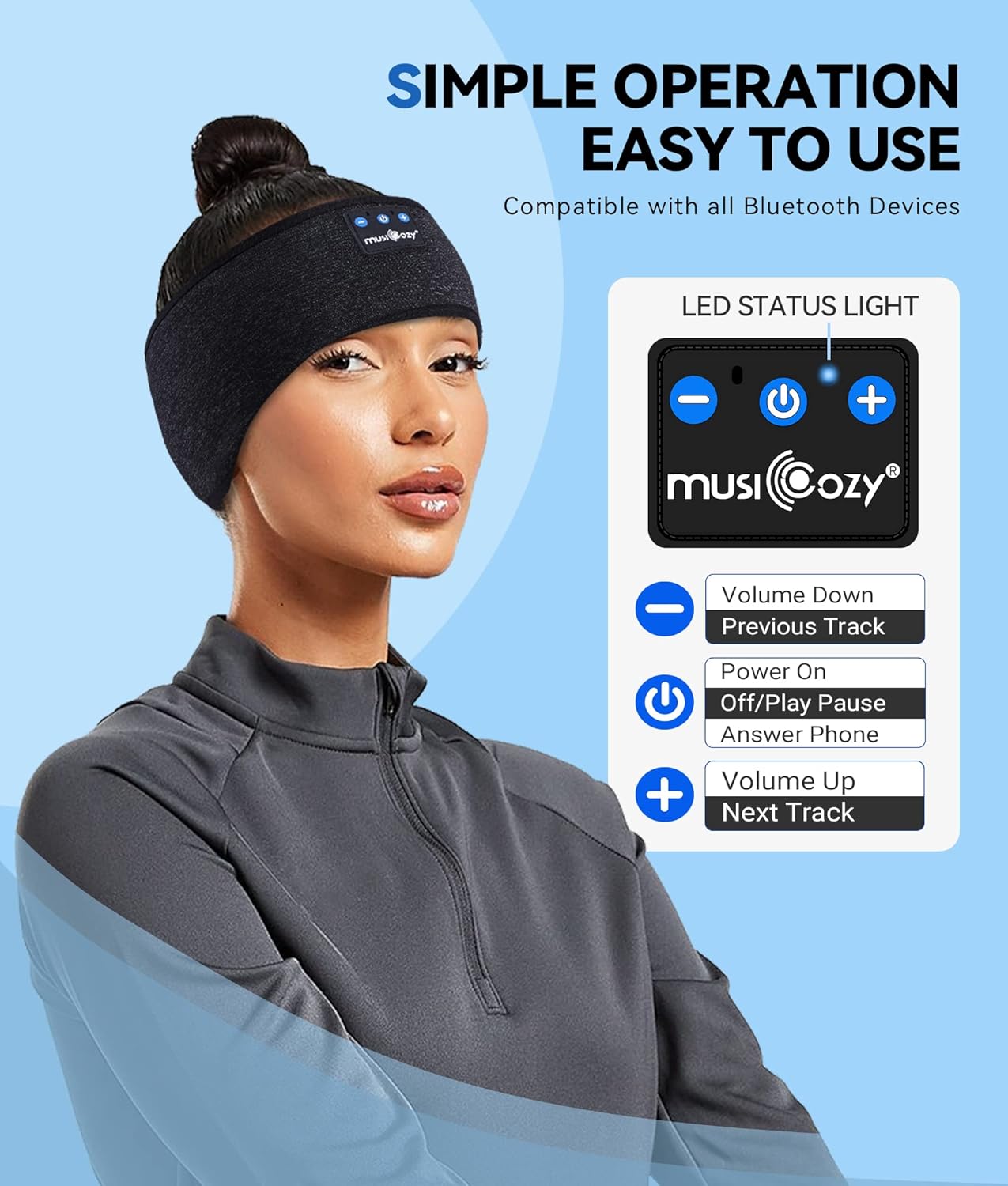 MUSICOZY Bluetooth 5.4 Headband Headphones, Wireless Sleep Mask with HD Stereo Speakers for Sports, Running, Yoga, and Relaxation – Ideal Gifts for Men, Women, and Teens
