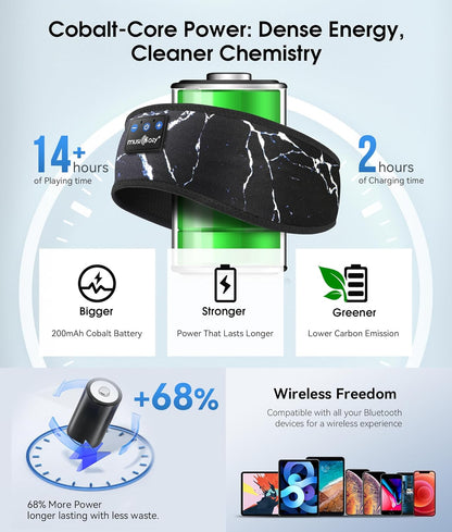 MUSICOZY Sleep Headphones Bluetooth 5.4 Sports Headband, Wireless Music Headband with Sleep Mask Earbuds for Running, Workout, Yoga, Cool Tech Gadget Gift
