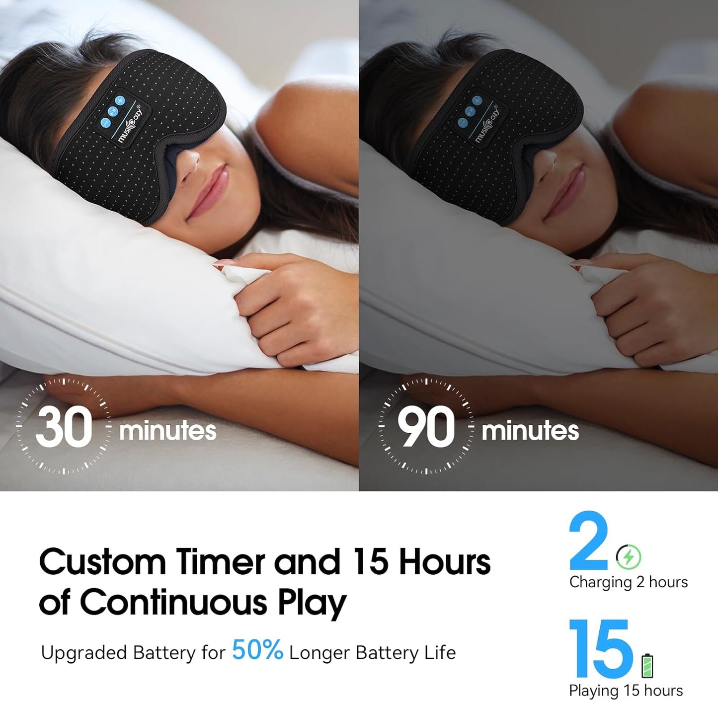 MUSICOZY White Noise Sleep Mask Headphones with 16 Soothing Sounds, Bluetooth Sleep Mask 3D Wireless Music Sleeping Headphones for Side Sleeper