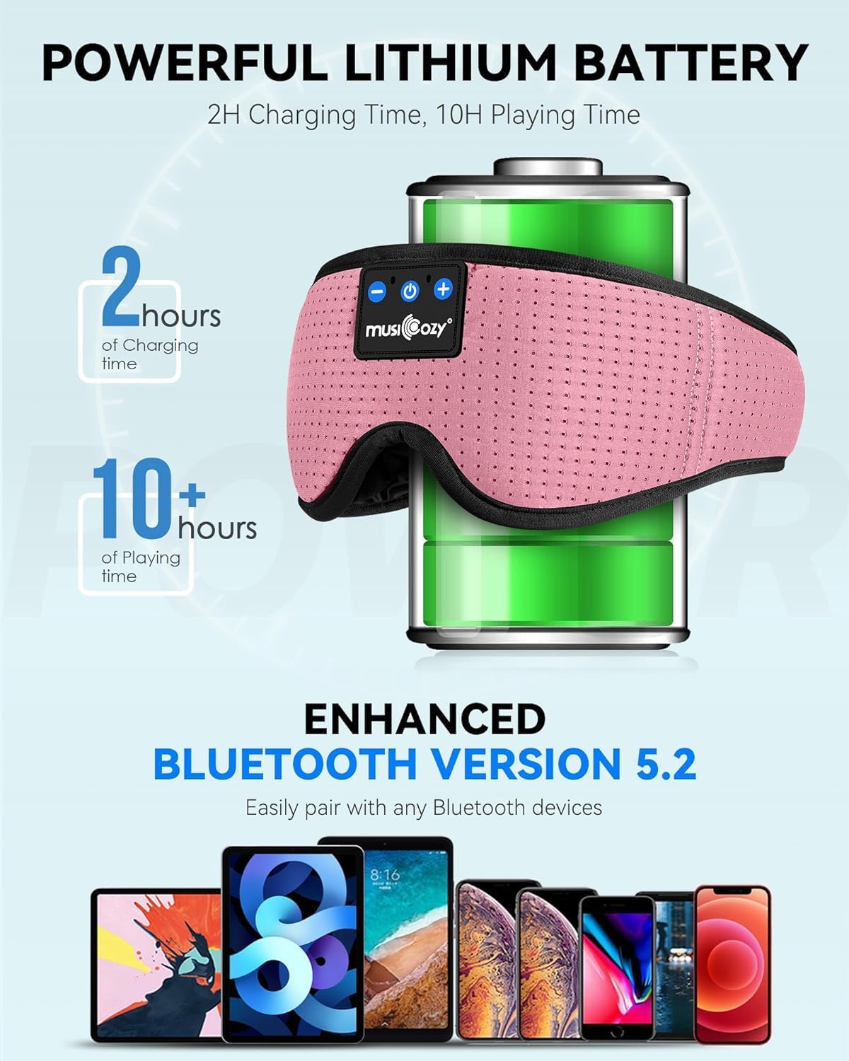 MUSICOZY Sleep Headphones Bluetooth Sleep Eye Mask for Sleeping, Headband Wireless Sleeping Masks Headphones, Earbuds for Side Sleepers Men Women with Speakers Cool Tech Gadgets