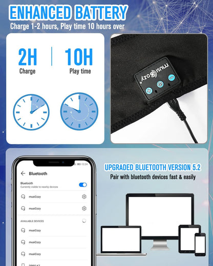 MUSICOZY Bluetooth 5.4 Module & Speakers for Sleep Headphones Eye Mask & Bluetooth Headband with Charging Cable