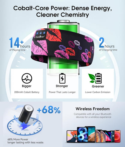 MUSICOZY Sleep Headphones Bluetooth 5.4 Headband, Wireless Earphones Music Sleep Earbuds Sleeping Eye Mask with HD Stereo Speakers for Workout Running Travel Yoga, Ideal Gifts for Women Men