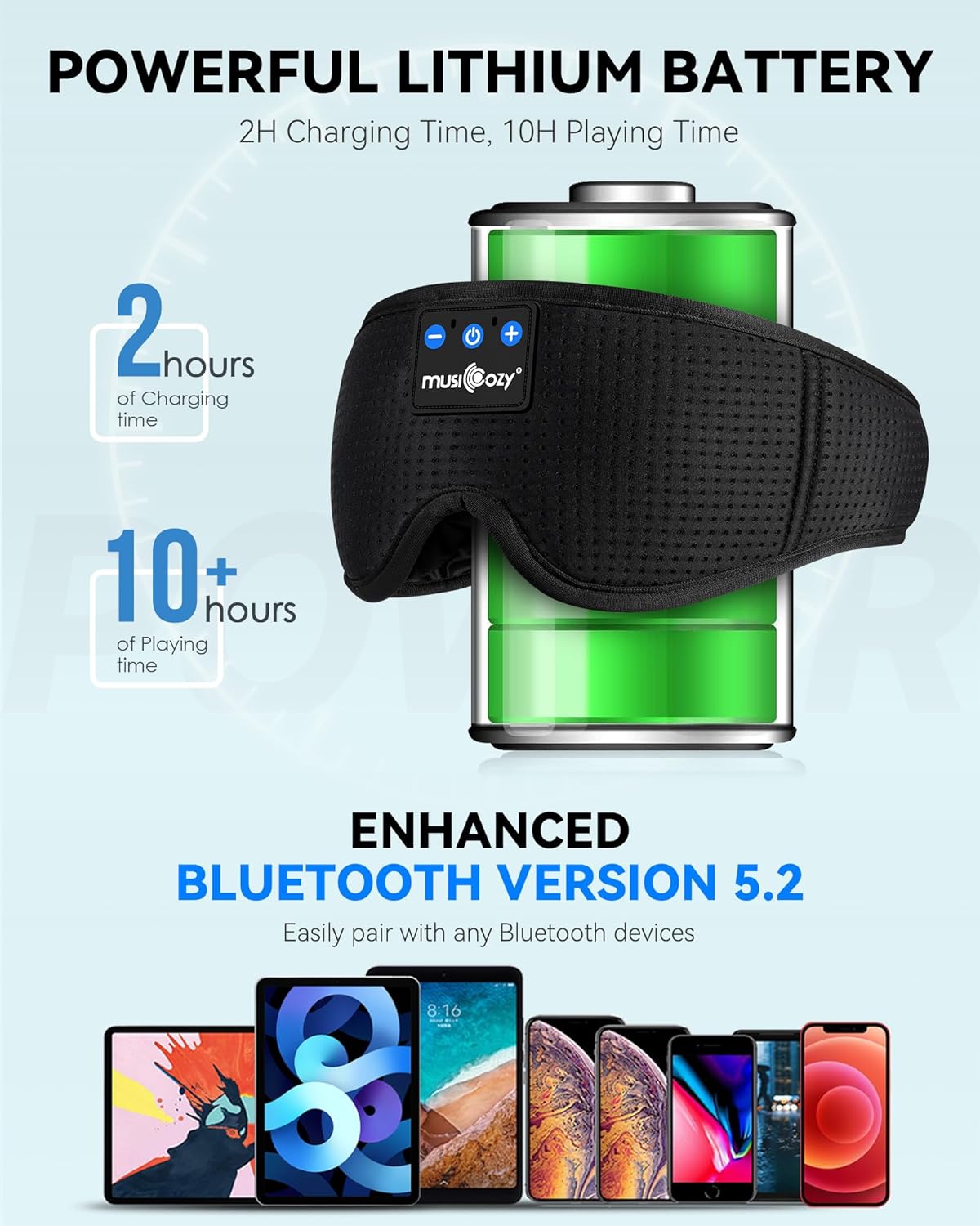 MUSICOZY Sleep Headphones Masks, Headphones Masks for Sleeping Wireless Music Mask, Bluetooth Sleep Eye Mask for Sleeping for Side Sleepers Men Women with Speakers Cool Tech Gadgets Gifts