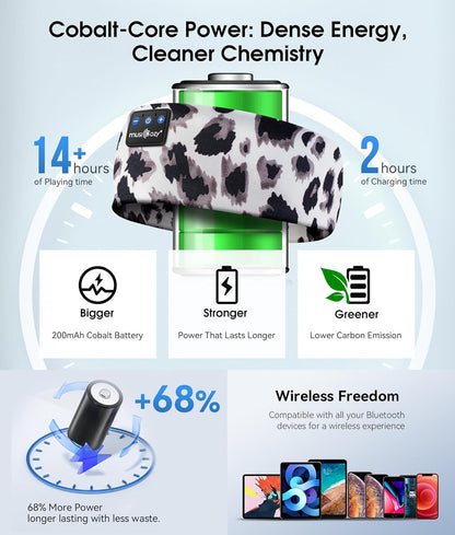 MUSICOZY Bluetooth 5.4 Sleep Headphones – 3-in-1 Headband with Eye Mask, Hidden Earbuds & Sweat-Wicking Design