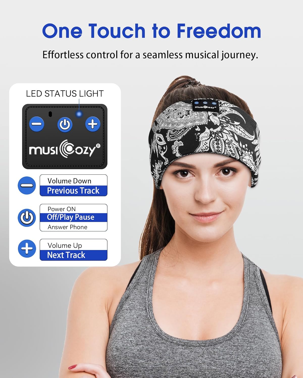 MUSICOZY Sleep Headphones Bluetooth Headband 5.4 Wireless Headband Headphones for Sleeping for Side Sleeper with Ultra-Thin HD Stero Speaker for Workout (Black & White)