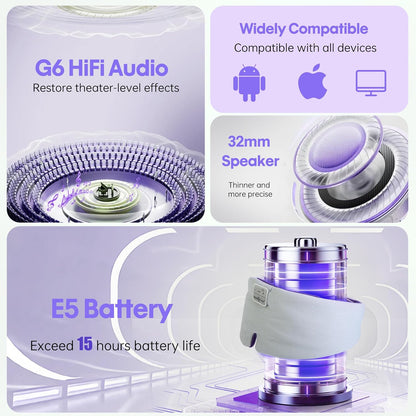 MUSICOZY Ice Silk Sleep Headphones with Bluetooth Mask, Eye Mask for Sleeping in Total Darkness, 5.4 Bluetooth Sleep Mask Sleep Headphones, Soft, Gifts for Men Women (Purple)