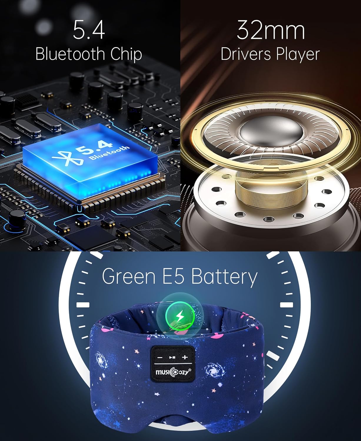 MUSICOZY Sleep Headphones Bluetooth Sleep Mask with Headphones Eye Mask Wireless Bluetooth 5.4 with Adjustable Headband Total Blackout for All Night Sleep, Travel & Nap