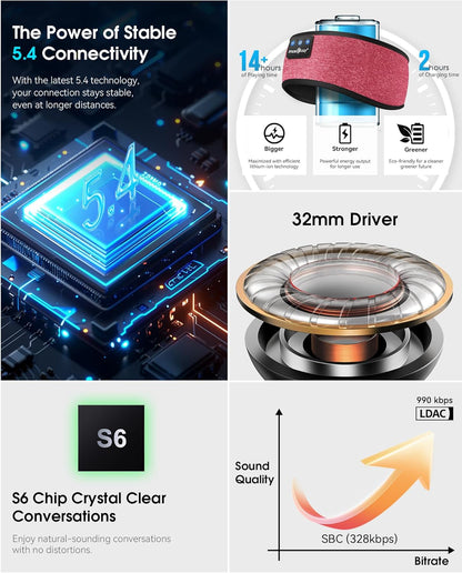 MUSICOZY Sleep Headphones Sleep Mask Bluetooth Headband Wireless Music Headband Headphones Earbuds for Side Sleepers Women Men Workout Running Cool Gadgets