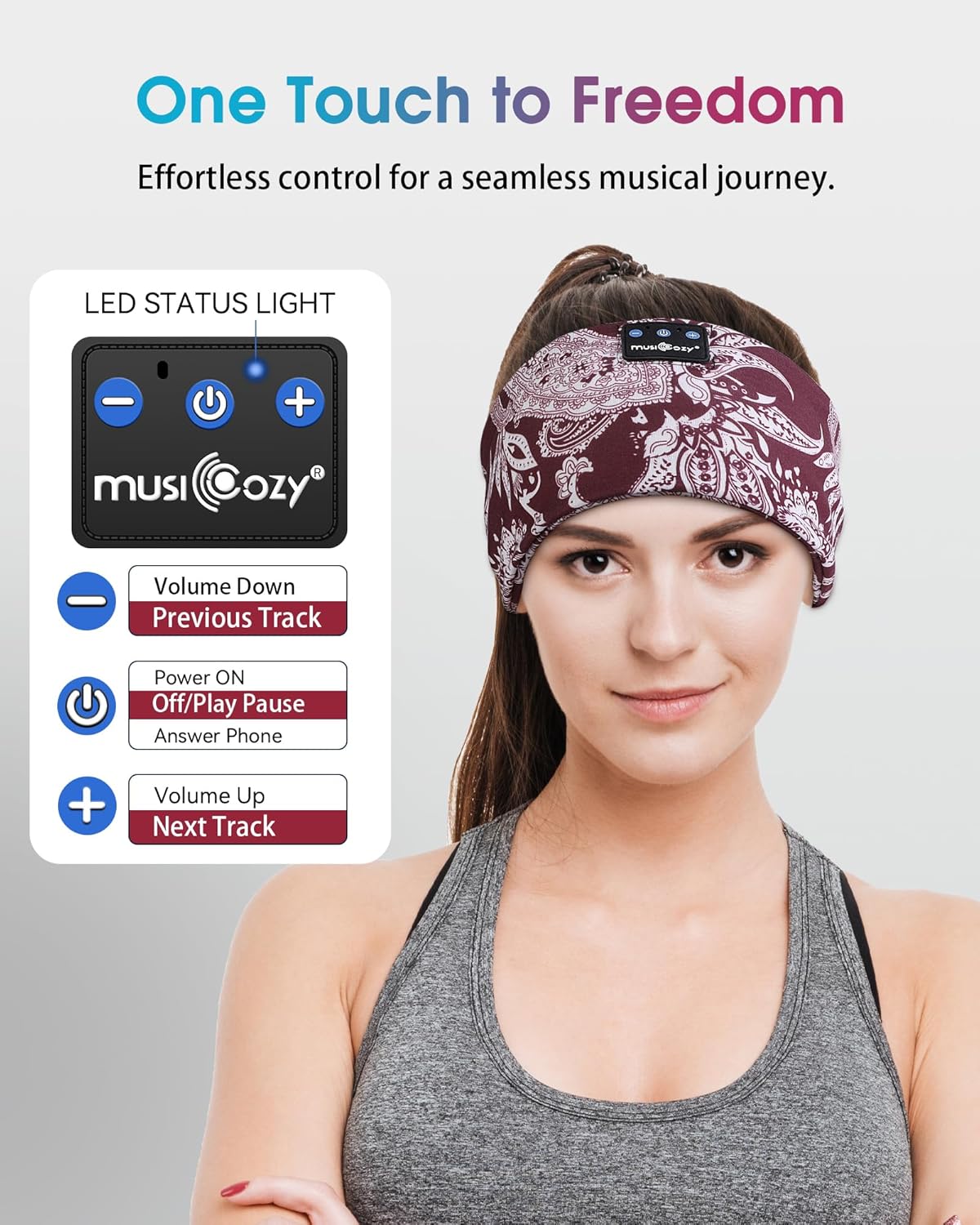 MUSICOZY Sleep Headphones Bluetooth Headband 5.4 Wireless Headband Headphones for Sleeping for Side Sleeper with Ultra-Thin HD Stero Speaker for Workout