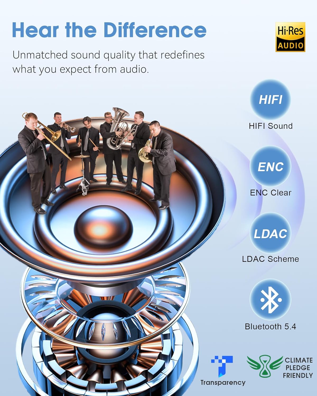 MUSICOZY Bluetooth 5.4 Sleep Headband Headphones, Wireless Sweatproof Earbuds for Sleeping, Sports, Workout, Running, Travel, Yoga - Ideal Gift for Men & Women