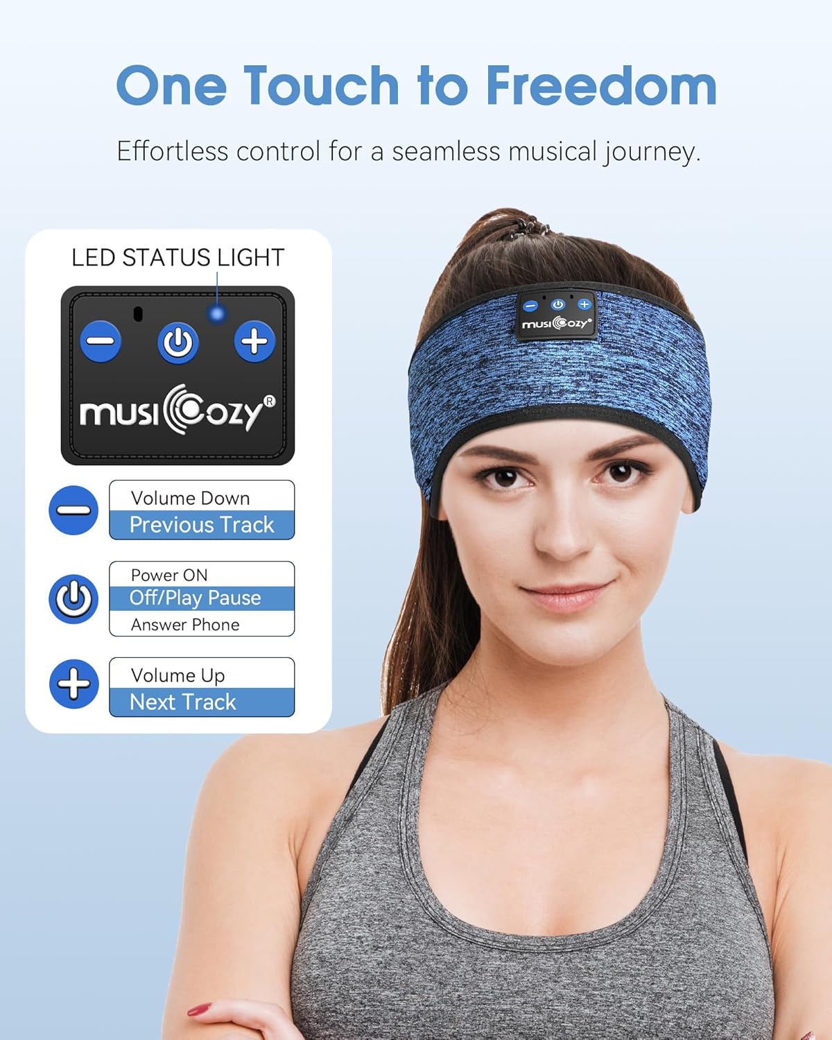 MUSICOZY Bluetooth 5.4 Headband Headphones for Sports and Sleep, Wireless Sleeping Eye Mask Earbuds Earphones for Side Sleepers Workout Running Cool Tech Gadget Unique Gift