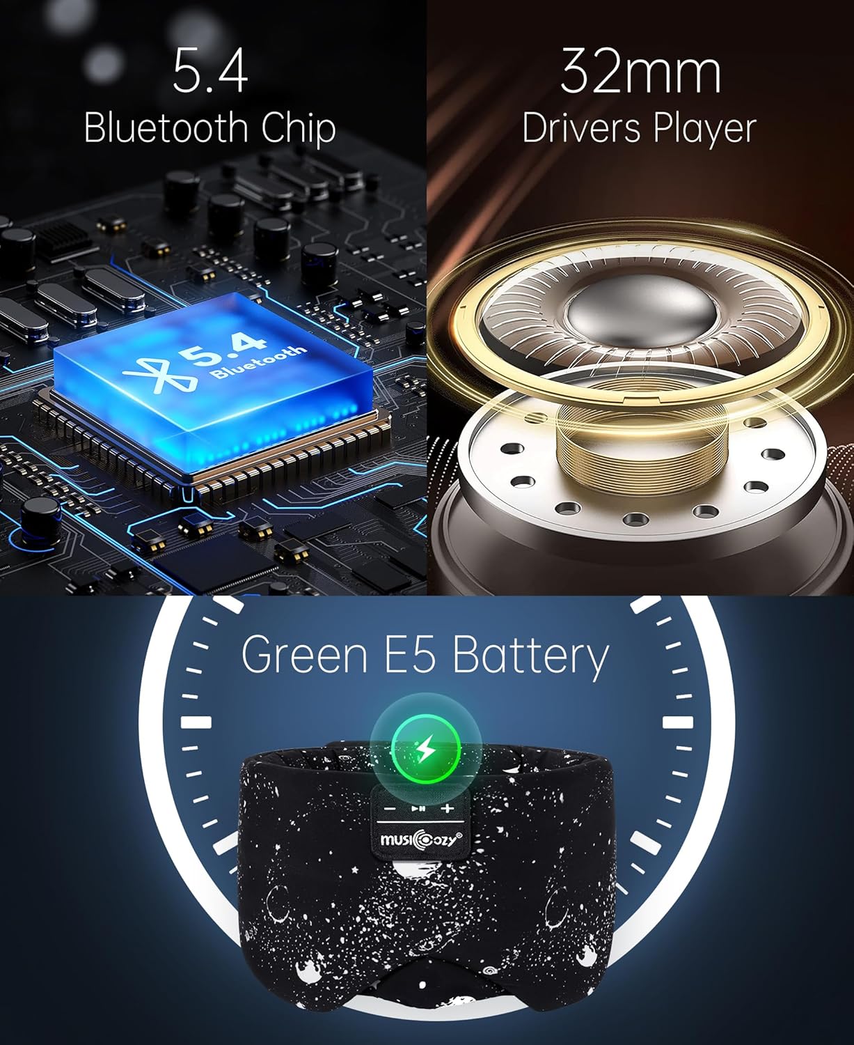 MUSICOZY Sleep Headphones Bluetooth Sleep Mask with Headphones Eye Mask Wireless Bluetooth 5.4 with Adjustable Headband Total Blackout for All Night Sleep, Travel & Nap