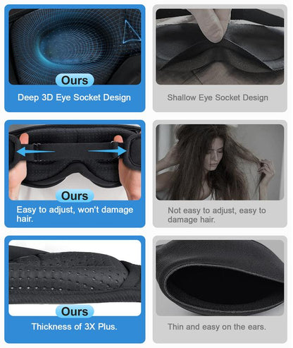 Premium Music White Noise Sleep Headphones 3D Sleep Eye Mask | Best for Sleepers Audio Earbud Birthday Christmas Tablet Wireless Headset Electronic